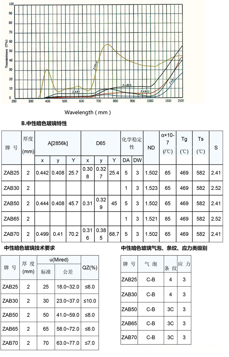 中性灰色玻璃-2.jpg