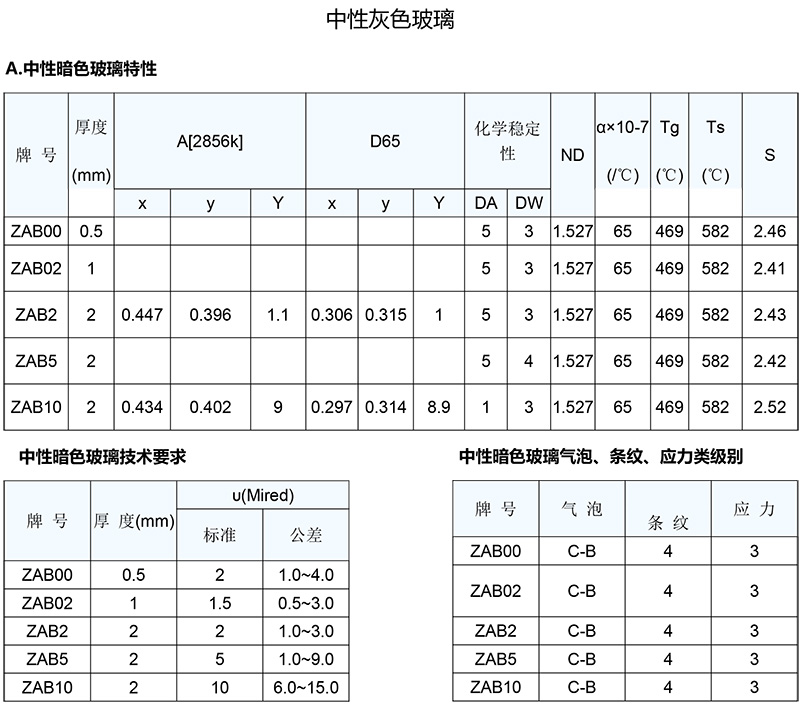 中性灰色玻璃-1.jpg